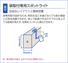 DAIKO DSF-3753LW �̿�6