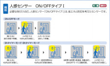 DAIKO �ʹ����󥵡���LED�����ȥɥ��饤�� DWP-37931 �̿�5