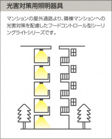 DAIKO DWP-37641 �̿�5