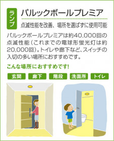 DAIKO DBK-37413L �̿�5