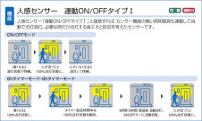 DAIKO DOF-3958LS �̿�6