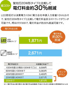 DAIKO LED�����ȥɥ��饤�� DWP-37991 �̿�1