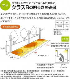 DAIKO LED�����ȥɥ��饤�� DWP-37991 �̿�5