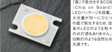 KOIZUMI LED���å���饤�� AB35300L