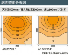 KOIZUMI �ָ����֥饱�å� AB35795F