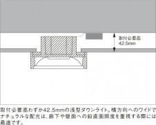 KOIZUMI LED饤 AD35071L
