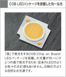 KOIZUMI LED����������饤�� AD35072L