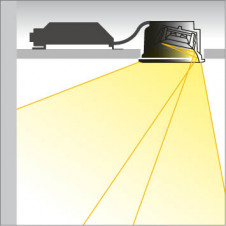 KOIZUMI LED�ⵤ̩������饤�� AD35265L