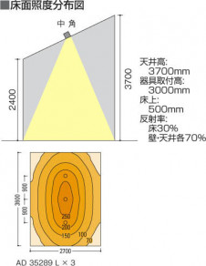 KOIZUMI LED��˥С����������饤�� AD35289L