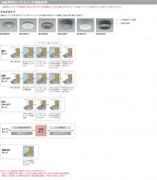 KOIZUMI LED��ư�������󥵥����å� AE35041E