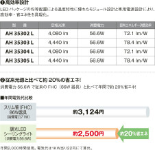KOIZUMI LED������� AH35303L
