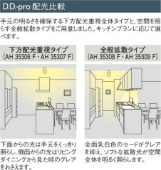 KOIZUMI ���å���饤�� AH35306F