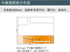 KOIZUMI ���å���饤�� AH35306F