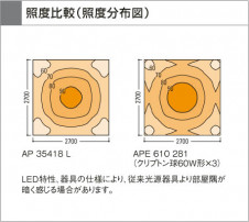 KOIZUMI LED�����ڥ����� AP35418L