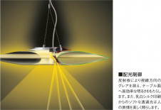 KOIZUMI LED�ڥ����� AP35695L