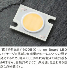 KOIZUMI LED���ݥåȥ饤�ȡʥե�󥸡� AS35145L