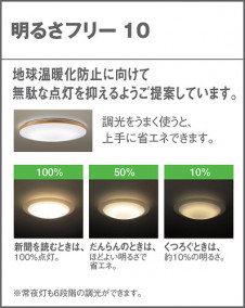 Panasonic 󥰥饤 HSFA5172K ̿2