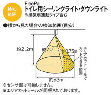 Panasonic ������󥰥饤�� LSBC50001 �̿�3