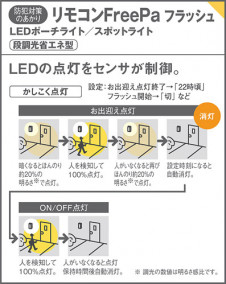 Panasonic LEDƥꥢȥɥ XLGEC115KLE1 ̿1