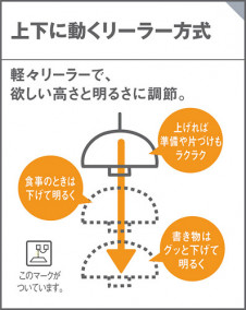 Panasonic �ڥ����� HED1088EP �̿�2