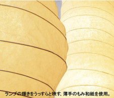 Panasonic �ڥ����� �������� HED4033KCEP �̿�2