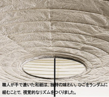 Panasonic �ڥ����� �������� HFD7630EP �̿�2