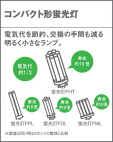 Panasonic ������饤�� HLA3000KE �̿�1