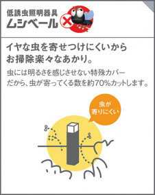 PANASONIC��HSEW5039E �̿�3