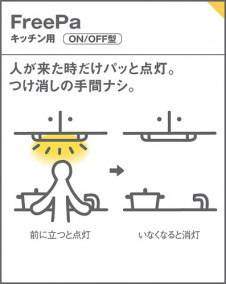 Panasonic ���å���饤�� HWC2840E �̿�1