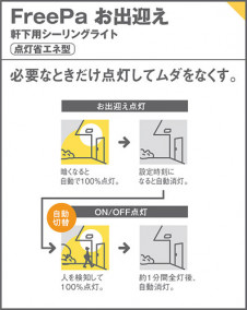 Panasonic ȥɥ 饤 HWC6208KE ̿2