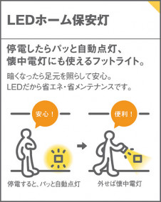 Panasonic LED ֥饱å LBJ70991 ̿1