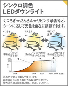 Panasonic LED ������饤�� LGB72271LV1 �̿�3