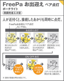 Panasonic �����ȥɥ� LWC86472K �̿�3