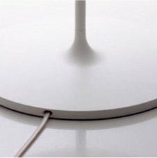 Panasonic LED ������� SC812W �̿�2