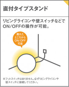 Panasonic ������� SF211B �̿�3