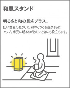 Panasonic ������� �������� SF337 �̿�1