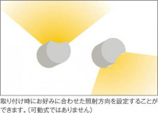 ߾ KOIZUMI LED֥饱å AB40306L ħ̿