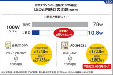 �������߾��� KOIZUMI LED�ⵤ̩������饤�� AD39302L ��������