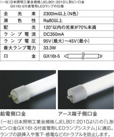 �������߾��� KOIZUMI LED�١����饤�� AH40707L ��������