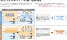 �������߾��� KOIZUMI ����ƥꥢ�ե��� AAN695081 ��������