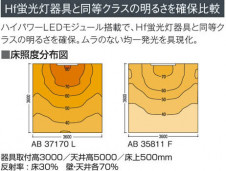 �������߾��� KOIZUMI LED�֥饱�å� AB37170L ��������