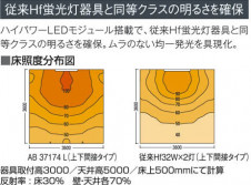 ߾ KOIZUMI LED֥饱å AB37174L 