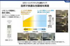 �������߾��� KOIZUMI LED����������� AH36120L ��������