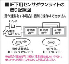߾ KOIZUMI ѿʹե饤 AU36174F 