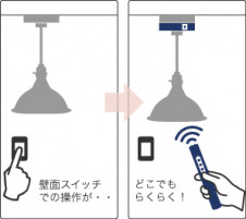 AWS ⥳ EASY-LIGHTING CEILING for FLUORESCENT LAMP TK-2068