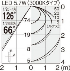 �ޥå����쥤 MAXRAY �ڥ����� huug001 AIR MP40417-00-91