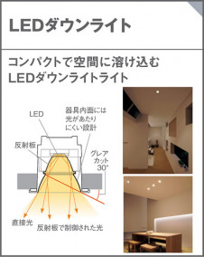 Panasonic LED ������饤�� LGB71752LB1 �̿�4