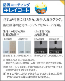 Panasonic LED ������󥰥饤�� LGBZ2457 �̿�6