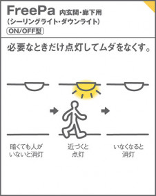 Panasonic LED 󥰥饤 LGBC81020LE1 ̿3