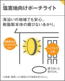 Panasonic LED �������ƥꥢ�������ȥɥ� LGW85055W �̿�1